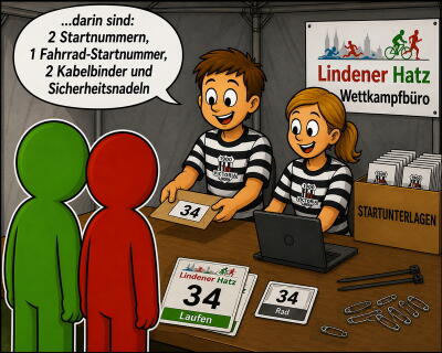 Anmeldung #6