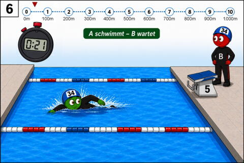 Schwimmen #6